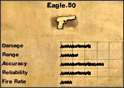 Eagle - Uzbrojenie drugorzędne | Pojazdy i uzbrojenie w Far Cry 2 - Far Cry 2 - poradnik do gry