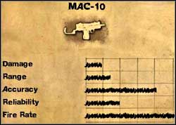 MAC-10 - Uzbrojenie drugorzędne | Pojazdy i uzbrojenie w Far Cry 2 - Far Cry 2 - poradnik do gry