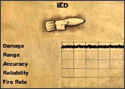 Fugas (prowizoryczna mina lądowa) - Uzbrojenie drugorzędne | Pojazdy i uzbrojenie w Far Cry 2 - Far Cry 2 - poradnik do gry