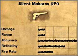 Makarov z tłumikiem - Uzbrojenie drugorzędne | Pojazdy i uzbrojenie w Far Cry 2 - Far Cry 2 - poradnik do gry