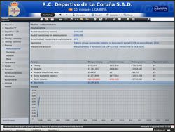 Finanse - ten ekran pozwala się zorientować w sytuacji finansowej zespołu - Centrum informacji | Podstawowe funkcje Football Manager 2009 - Football Manager 2009 - poradnik do gry