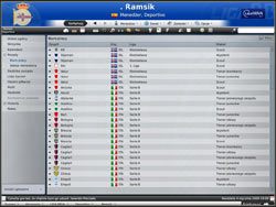 Posady - jeśli praca w klubie Ci nie odpowiada, zawsze możesz szukać zatrudnienia gdzie indziej - Centrum informacji | Podstawowe funkcje Football Manager 2009 - Football Manager 2009 - poradnik do gry