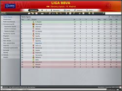 Tabela - tutaj komentarz jest raczej zbędny - Zarządzanie drużyną | Podstawowe funkcje Football Manager 2009 - Football Manager 2009 - poradnik do gry