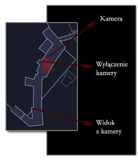 W miejscu, gdzie rozpoczynasz etap, jesteś całkowicie bezpieczny - Etap III - Opera House (cz.1) | Quantum of Solace - Quantum of Solace - poradnik do gry