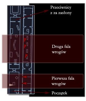 Czeka Cię tam parę starć - jedno na jeden wagon - Etap X - Montenegro Train (cz.1) | Quantum of Solace - Quantum of Solace - poradnik do gry