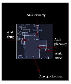 Tuż za kratą, którą musisz minąć, znajduje się betonowy blok (mapa i zdjęcie powyżej), będzie to Twoja pozycja obronna - nie opuszczaj jej - Etap XV - Eco Hotel (cz.1) | Quantum of Solace - Quantum of Solace - poradnik do gry