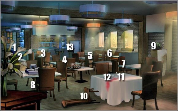 Najważniejsze przedmioty z tej listy to - Tutto di Amici dining room | Odcinek 2 | CSI NY - CSI: NY - poradnik do gry