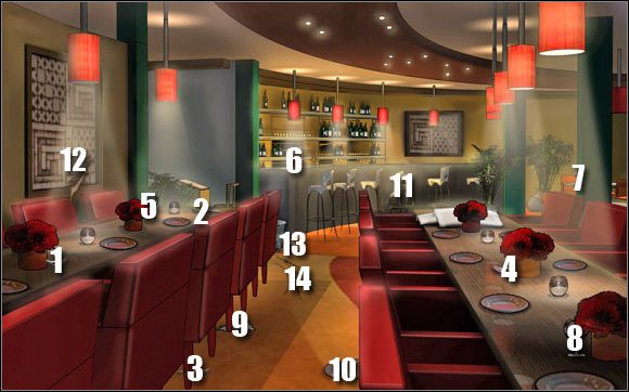 Najważniejsze przedmioty z tej listy to - The Kindling dining area | Odcinek 2 | CSI NY - CSI: NY - poradnik do gry