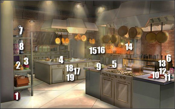 Najważniejsze przedmioty z tej listy to - The Kindling kitchen | Odcinek 2 | CSI NY - CSI: NY - poradnik do gry