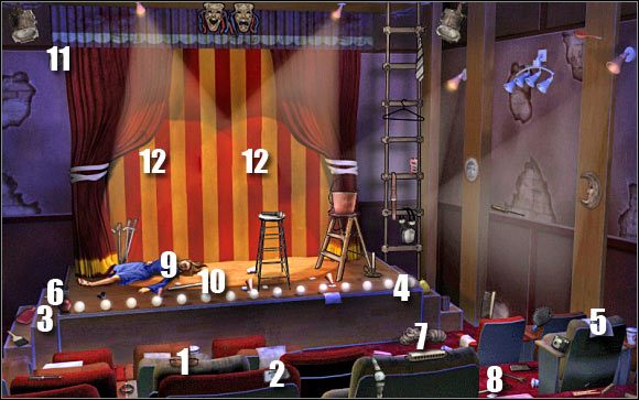 Najważniejsze przedmioty z tej listy to - Nightmare Petes main stage | Odcinek 3 | CSI NY - CSI: NY - poradnik do gry