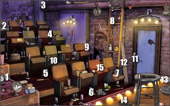 Najważniejsze przedmioty z tej listy to - Side door, seating area | Odcinek 3 | CSI NY - CSI: NY - poradnik do gry