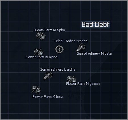 Na północy sektora baza piratów - Bad Dept, Barren Shores, Belt of Aguilar | Galaktyka w X3 Konflikt Terrański - X3 Konflikt Terrański - poradnik do gry