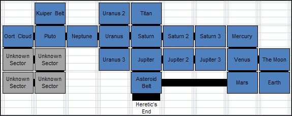 2 - Mapa galaktyki | Galaktyka w X3 Konflikt Terrański - X3 Konflikt Terrański - poradnik do gry