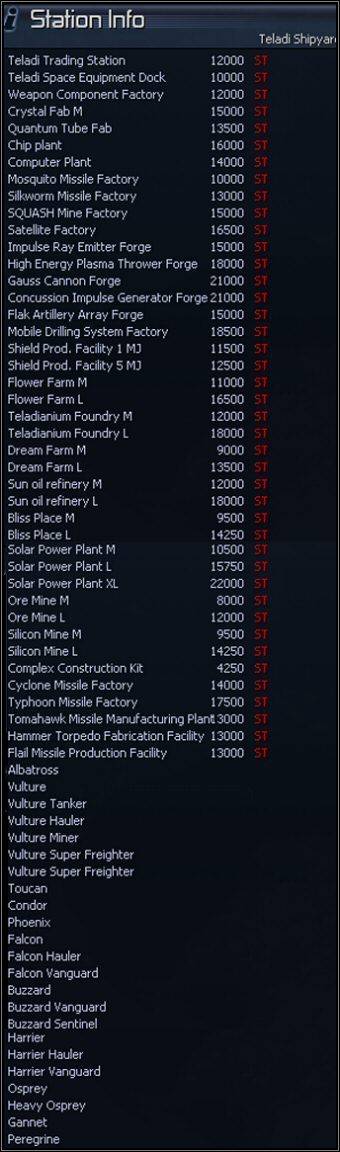 3 - Ceos Sprite, Chos Defeat | Galaktyka w X3 Konflikt Terrański - X3 Konflikt Terrański - poradnik do gry