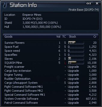 2 - Emperors Mines, Emperors Ridge, Emperors Wisdom, Empires Edge | Galaktyka - X3 Konflikt Terrański - poradnik do gry