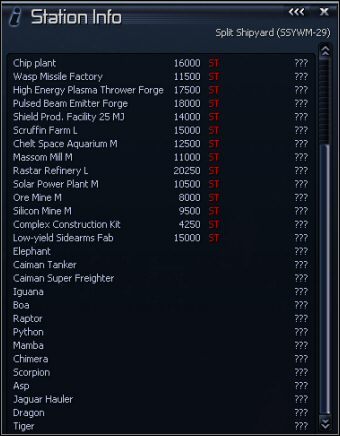 Główny sektor Split - Faded Dreams, Family Njy, Family Pride | Galaktyka w X3 Konflikt Terrański - X3 Konflikt Terrański - poradnik do gry