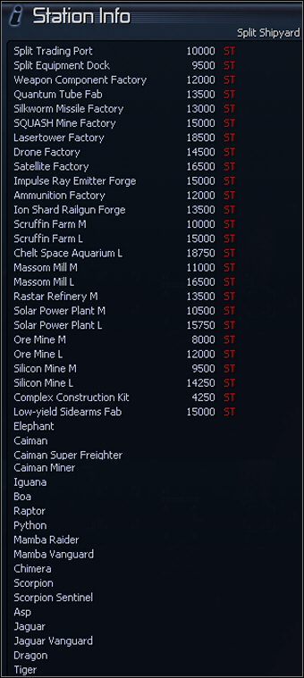 3 - Family Rhy, Family Rhonkar, Family Ryk | Galaktyka w X3 Konflikt Terrański - X3 Konflikt Terrański - poradnik do gry