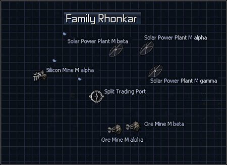 4 - Family Rhy, Family Rhonkar, Family Ryk | Galaktyka w X3 Konflikt Terrański - X3 Konflikt Terrański - poradnik do gry