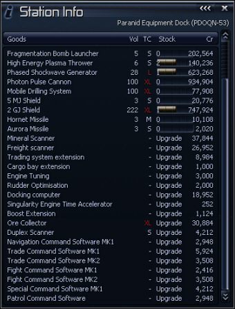 3 - Getsu Fune | Galaktyka w X3 Konflikt Terrański - X3 Konflikt Terrański - poradnik do gry
