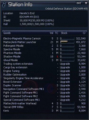 2 - Heavens Assertion, Heretics End, Herrons Nebula, Hilas Joy, Hollow Infinity | Galaktyka - X3 Konflikt Terrański - poradnik do gry