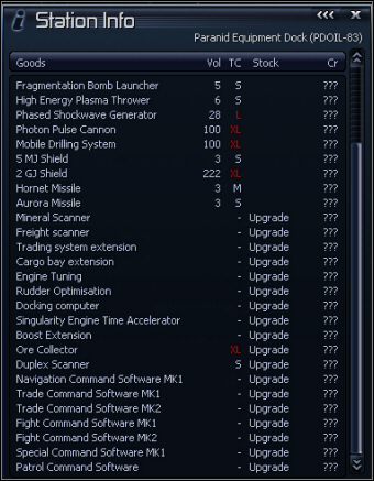 4 - Patriarchs Keep, Patriarchs Retreat, Perditions End, Perpetual Sin | Galaktyka - X3 Konflikt Terrański - poradnik do gry