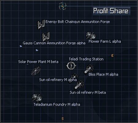 6 - Priest Pity, Priest Refuge, Priest Rings, Profit Center Alpha, Profit Share | Galaktyka - X3 Konflikt Terrański - poradnik do gry
