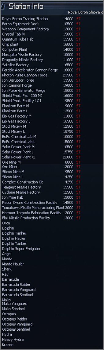 5 - Queens Harbour, Queens Retribution, Queens Space | Galaktyka - X3 Konflikt Terrański - poradnik do gry