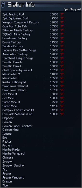 Możliwość trenowania i kupienia żołnierzy - Rhonkars Might, Rhonkars Trial | Galaktyka w X3 Konflikt Terrański - X3 Konflikt Terrański - poradnik do gry
