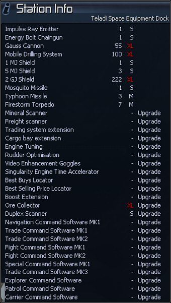 4 - Saturn 2, Saturn 3, Seizewell | Galaktyka w X3 Konflikt Terrański - X3 Konflikt Terrański - poradnik do gry