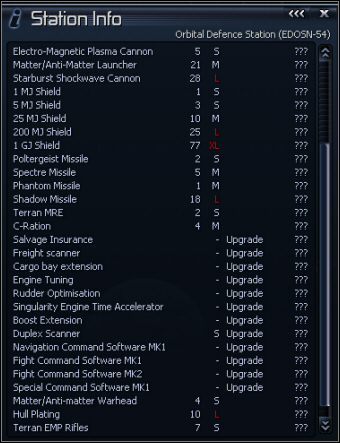 3 - Unholy Descent, Uranus, Uranus 2, Uranus 3 | Galaktyka w X3 Konflikt Terrański - X3 Konflikt Terrański - poradnik do gry
