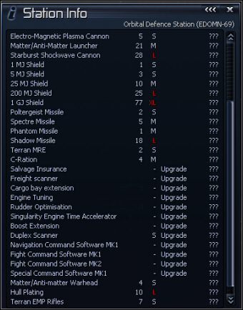 4 - Wastelands, Wretched Skies, Venus, Zyarths Dominion | Galaktyka - X3 Konflikt Terrański - poradnik do gry
