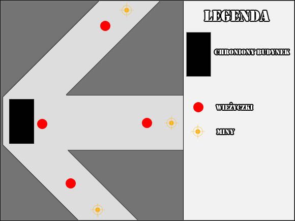 Za każdym razem, gdy nadchodzi jakaś fala ataku, na ekranie pojawia się strzałka informująca o kierunku, z którego przyjdą napastnicy - Misje obronne | Kampania Warhammer 40,000 Dawn of War II - Warhammer 40,000: Dawn of War II - poradnik do gry