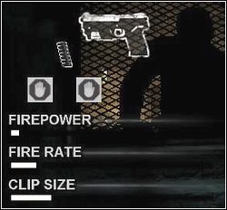 Tekna 9mm - Rodzaje broni | Dark Sector - Dark Sector - poradnik do gry