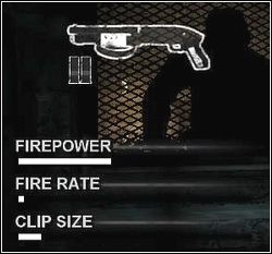 Striker - Rodzaje broni | Dark Sector - Dark Sector - poradnik do gry