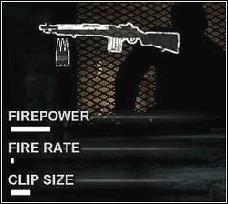 VX Carbine - Rodzaje broni | Dark Sector - Dark Sector - poradnik do gry