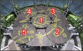 Jeśli dobrze ustawisz koła ukaże się filmik przedstawiający dźwignię - Rozdział II - Dragast (cz.2) | Opis przejścia Aura Fate of the Ages - Aura: Fate of the Ages - poradnik do gry