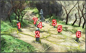 5 - Rozdział III - Na-Tiexu (Duchowy Świat) | Opis przejścia Aura Fate of the Ages - Aura: Fate of the Ages - poradnik do gry