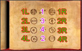 5 - Rozdział III - Na-Tiexu (Astrologiczny Świat), cz. 2 | Opis przejścia - Aura: Fate of the Ages - poradnik do gry