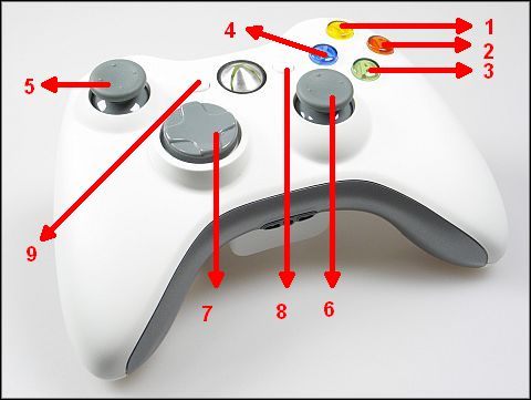 1 - Sterowanie | Podstawy | Halo Wars - Halo Wars - poradnik do gry