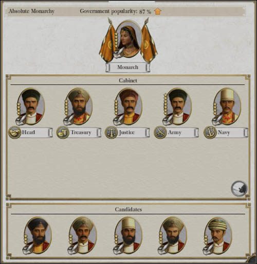 Monarchie absolutne mają to do siebie, że nie odbywają się w nich wybory. - Cechy państw | Państwo i ustrój w Empire Total War - Empire: Total War - poradnik do gry