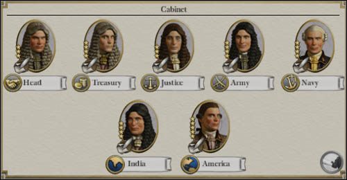 Statystyki rządzących zależą w pierwszej kolejności od charakteru danego człowieka - Cechy państw | Państwo i ustrój w Empire Total War - Empire: Total War - poradnik do gry