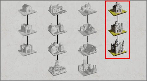 By zdobywać kapłanów, zbuduj obiekt kościelny w jednym z pomniejszych miasteczek. - Kapłani | Agentura w Empire Total War - Empire: Total War - poradnik do gry