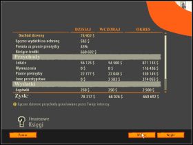 4 - Widok Dona - Pozostałe | Elementy gry Ojciec chrzestny II - Ojciec chrzestny II - poradnik do gry