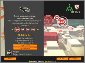 5 - Widok Dona - Pozostałe | Elementy gry Ojciec chrzestny II - Ojciec chrzestny II - poradnik do gry