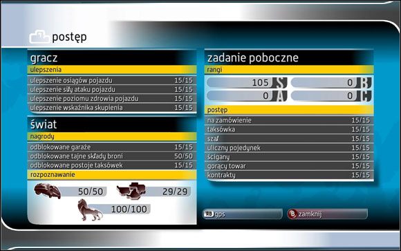 Tak powinien wyglądać Twój ekran postępu po - Poradnik do gry - Garść porad cz.1 | Wheelman - Wheelman - poradnik do gry