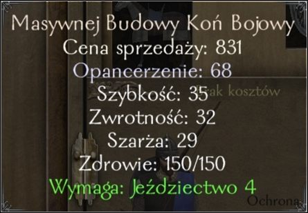 Nazwa - W nazwie znajdują się przedrostki wskazujące na jakość danego konia - Konie | Ekwipunek | Mount & Blade - Mount & Blade - poradnik do gry