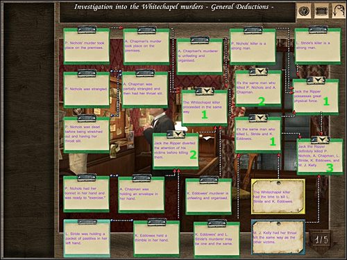 TABLICA GENERALNEJ DEDUKCJI 1/5 - [Opis przejścia] Baker Street, 9 listopada 1888 (cz.2) - Sherlock Holmes kontra Kuba Rozpruwacz - poradnik do gry