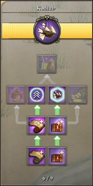 Kadłub - Ulepszenia statku - Windchaser - poradnik do gry