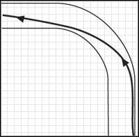 Tor jazdy z wyprzedzenie, czyli tzw - Tor jazdy i sterowanie | Porady ogólne | Need for Speed Shift - Need for Speed Shift - poradnik do gry