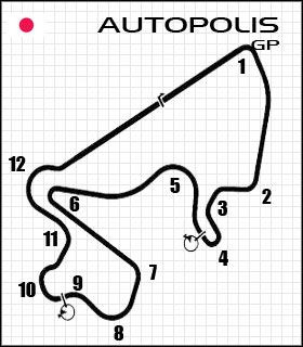Długość toru: 4,56 km - Autopolis | Tory | Need for Speed Shift - Need for Speed Shift - poradnik do gry